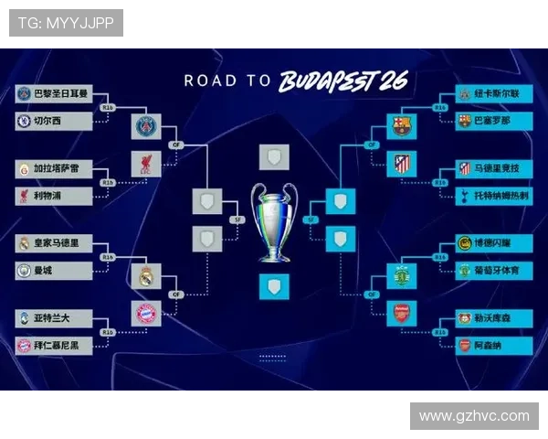 小联赛欧冠（联赛欧冠名额分配）sports